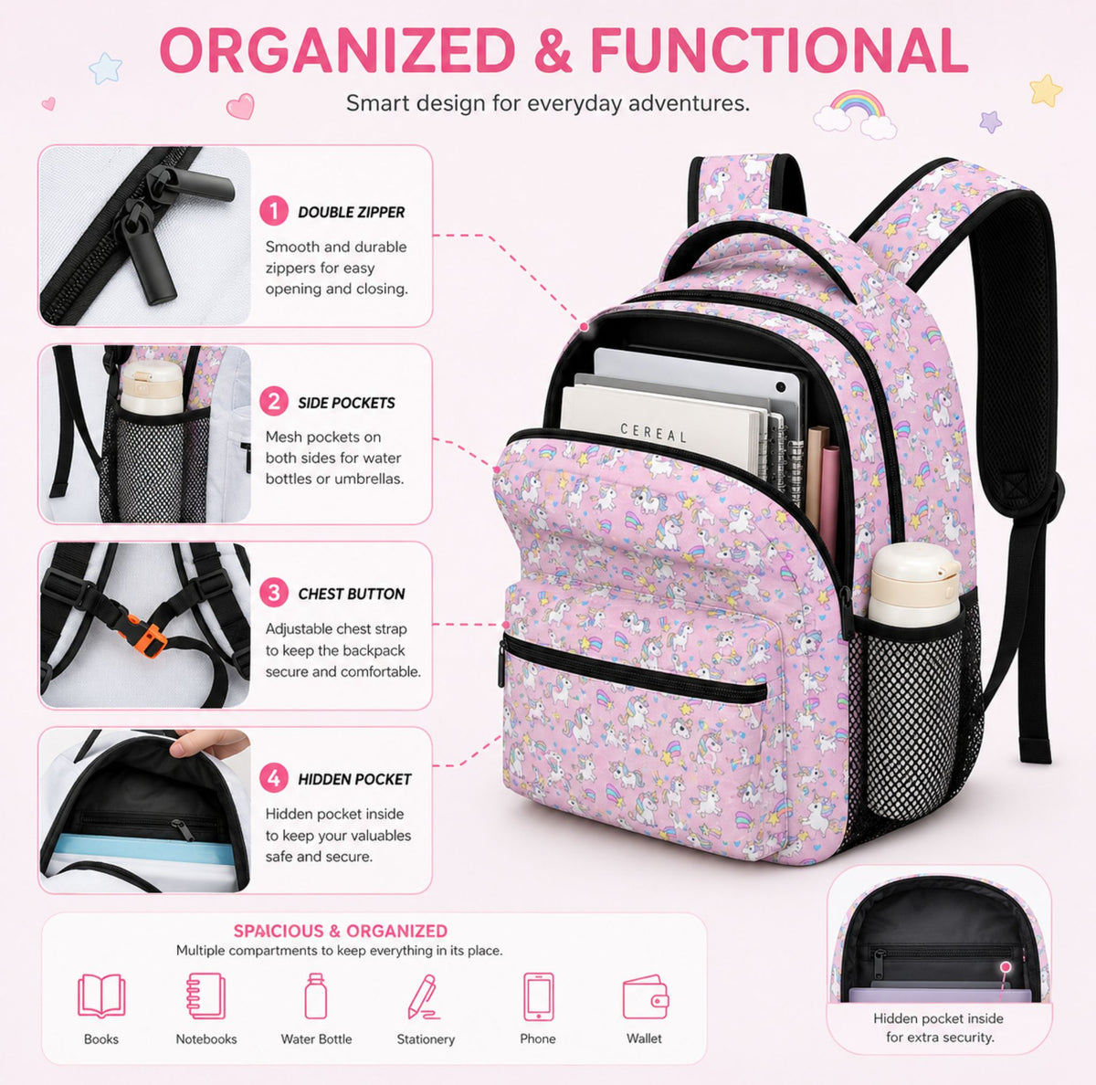 Pastel Unicorn Kids’ Backpack — Black Trim