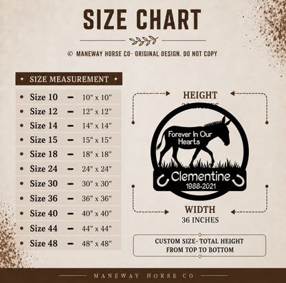 Clementine Donkey Memorial Metal Wall Sign – view 6